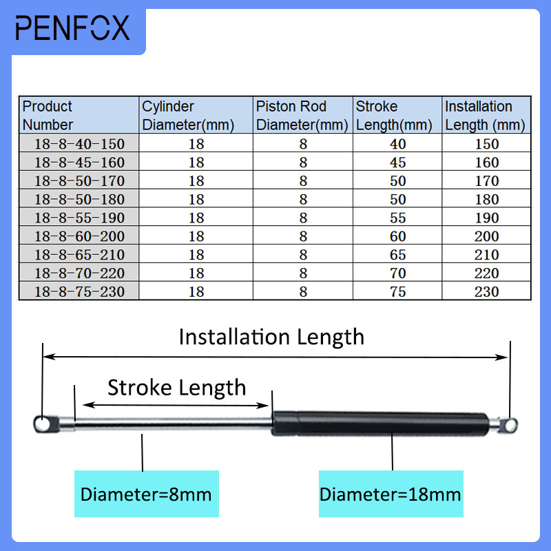 1PC 150-230mm 15kg/150N Car Hy - Furniture Hardware Hinges 评论和价格